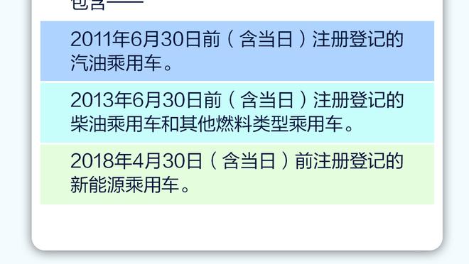 ?生日快乐！拜仁成立124周年：曾6次问鼎欧冠、33次联赛夺魁