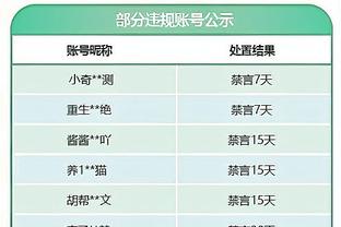 比尔-沃顿：用完美已经无法形容约基奇 他是世界最佳球员