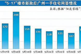 恩迪卡谈胜那不勒斯：一场非常积极的胜利 本赛季我们能做得更多